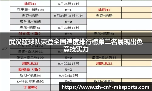 mk体育